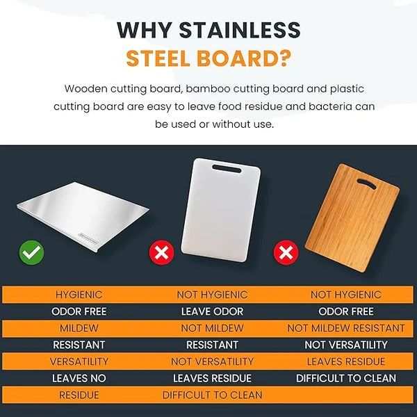 Stainless steel chopping board